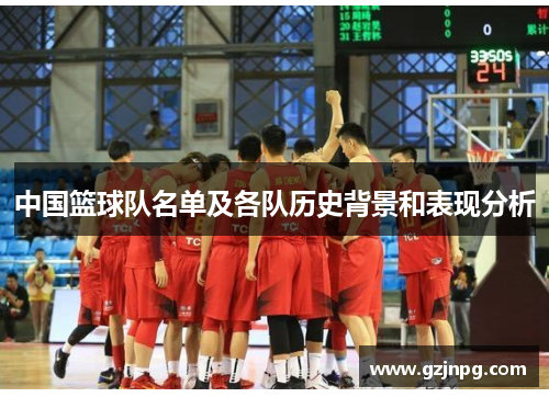 中国篮球队名单及各队历史背景和表现分析